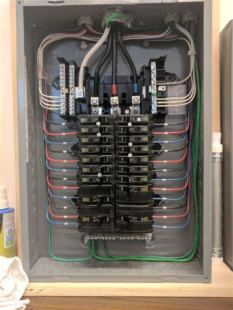 electric panel box wiring|basic electrical panel wiring.